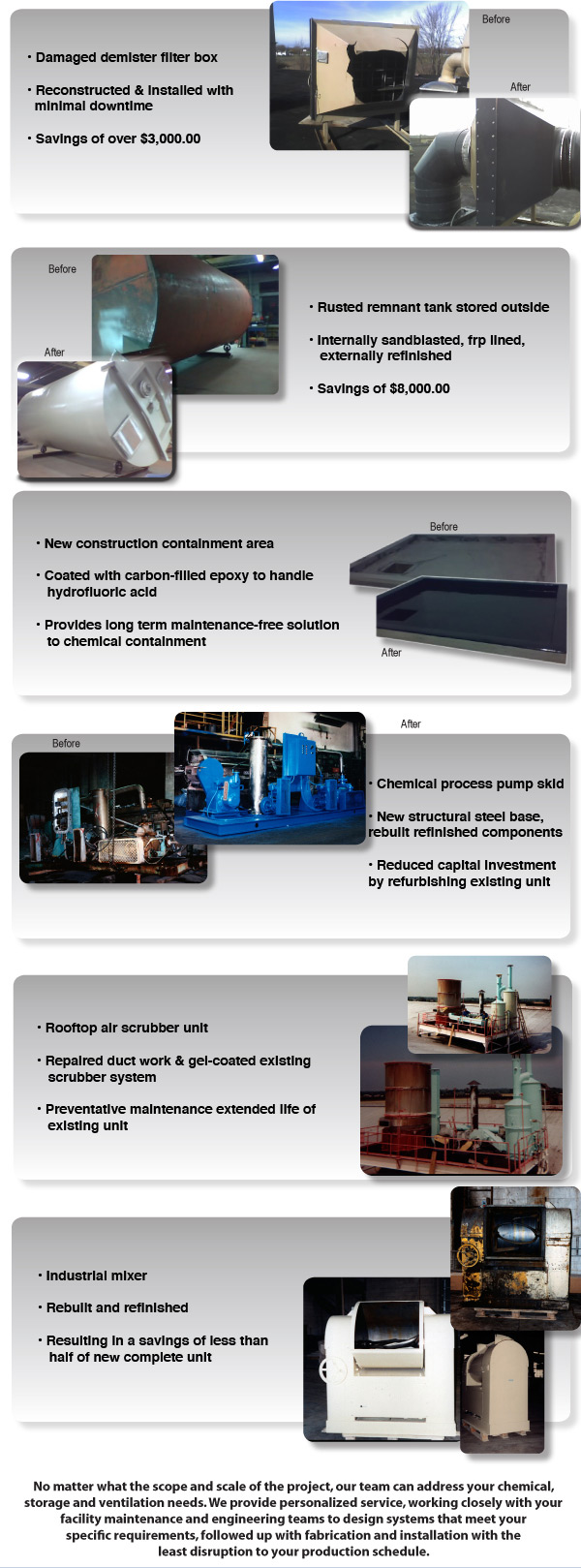 About Us